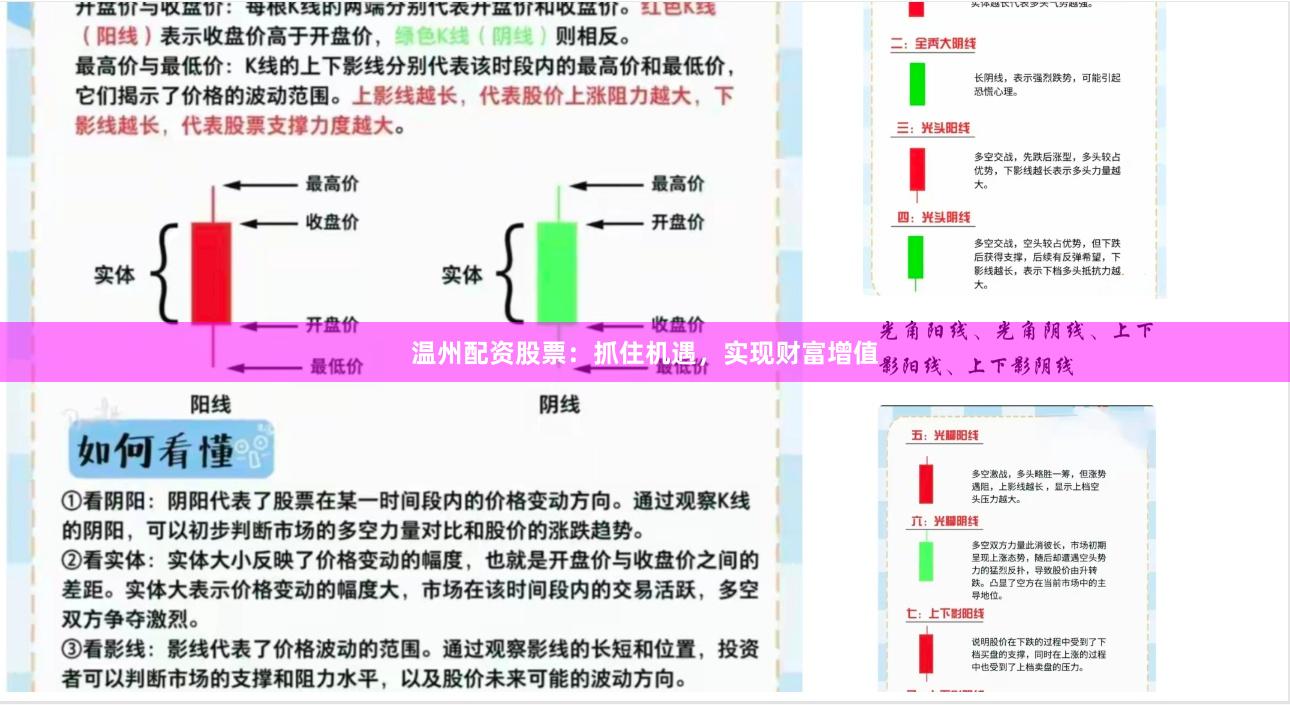 温州配资股票：抓住机遇，实现财富增值