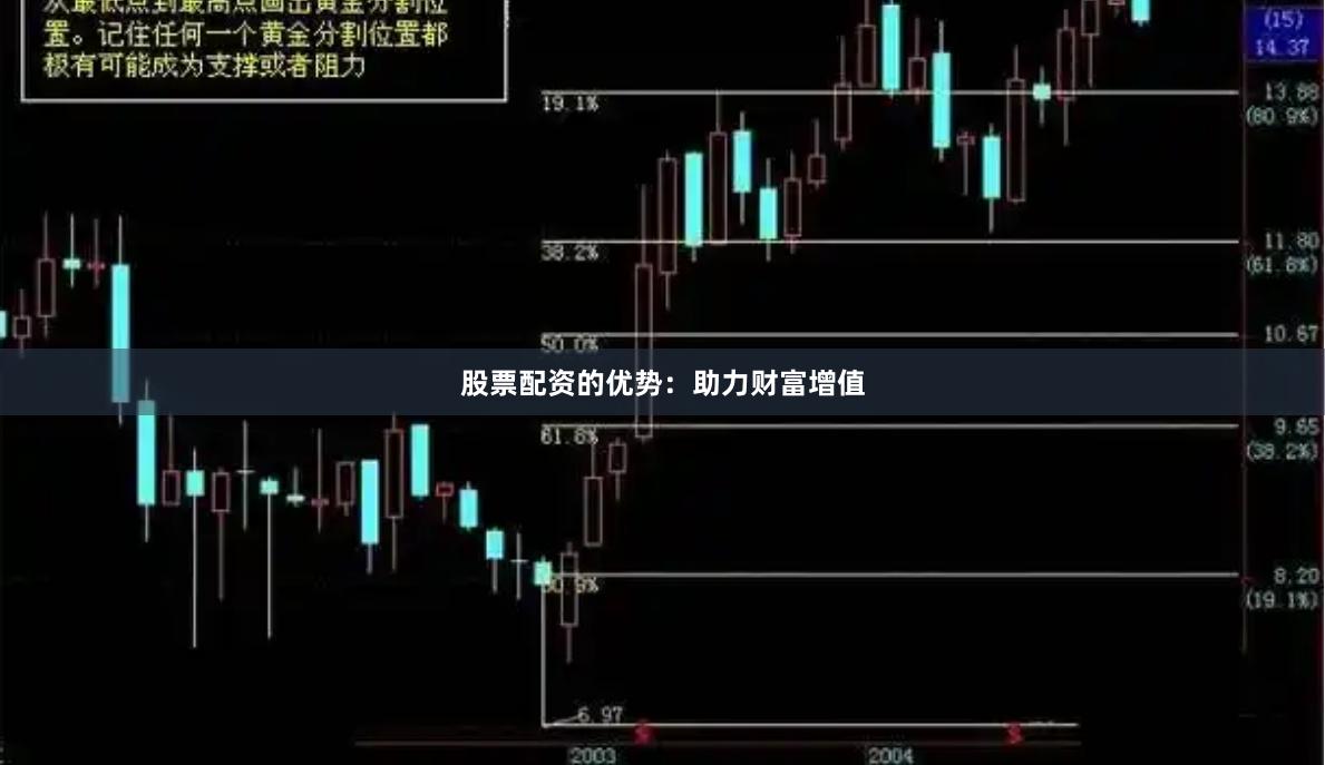股票配资的优势：助力财富增值