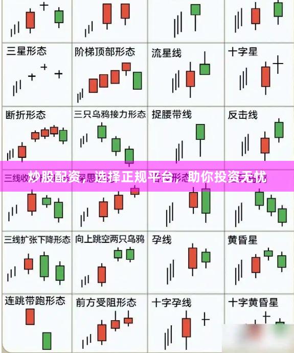 炒股配资，选择正规平台，助你投资无忧