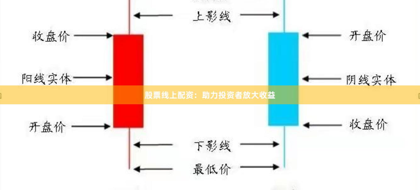 股票线上配资：助力投资者放大收益