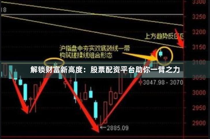 解锁财富新高度：股票配资平台助你一臂之力