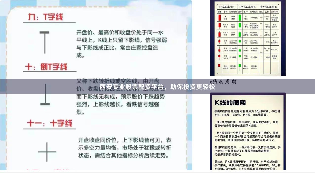 西安专业股票配资平台，助你投资更轻松
