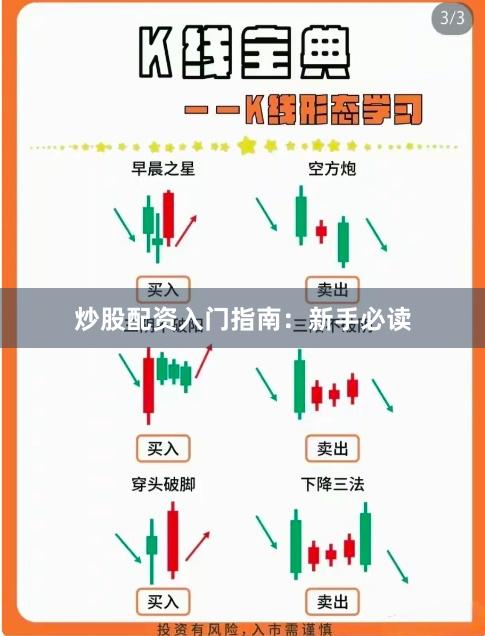 炒股配资入门指南：新手必读