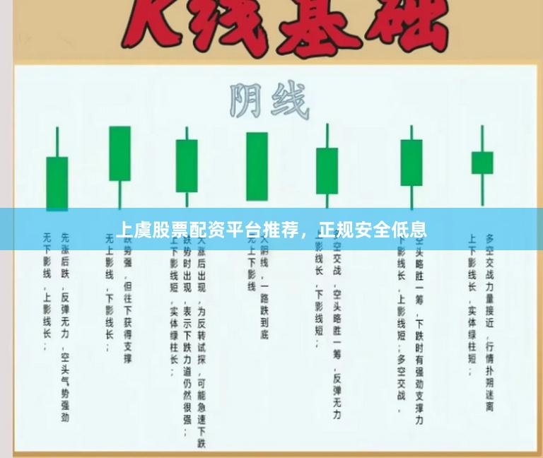 上虞股票配资平台推荐，正规安全低息